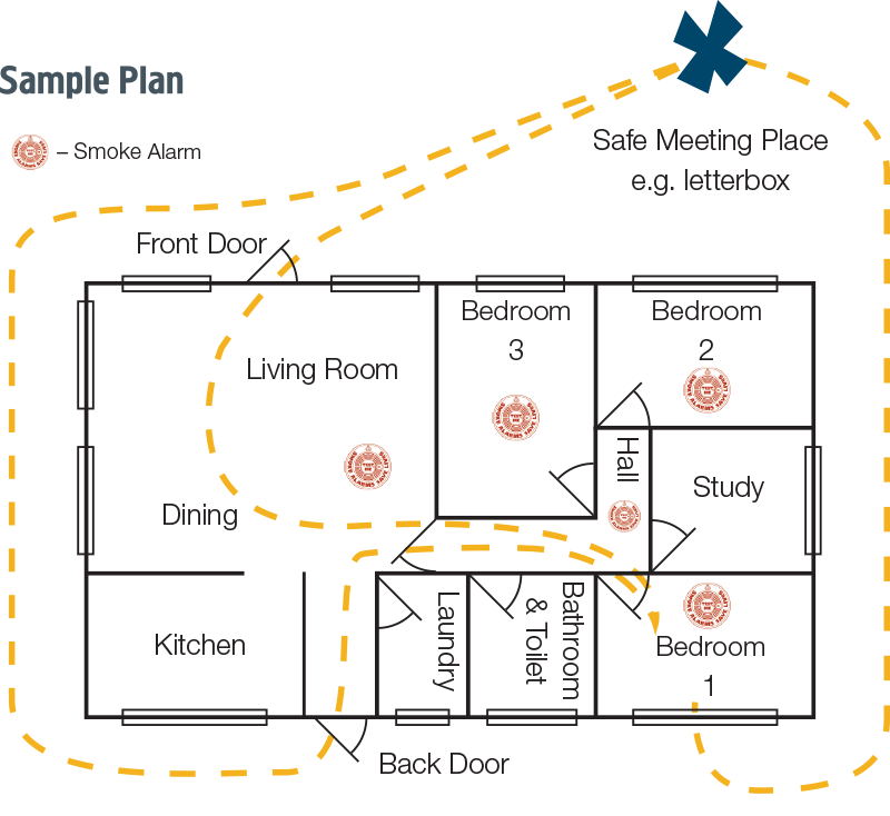 Printable Home Fire Escape Plan Template Free Templates Printable